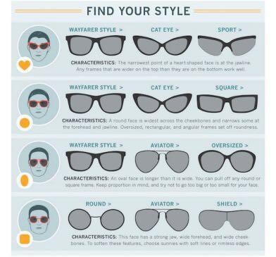 sunglasses best for your face shape
