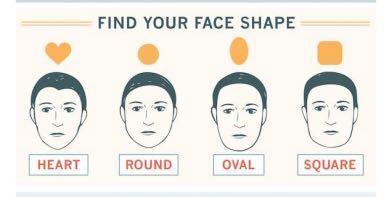 sunglasses best for your face shape